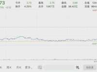 包钢股份最新消息,业绩攀升，战略布局再升级