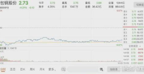 包钢股份最新消息,业绩攀升，战略布局再升级