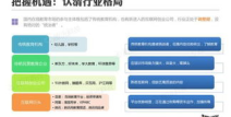 自己开一个培训机构流程,培训机构创业全流程解析