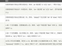java正则表达式,如果存在的话。在这个例子中，副标题将是 Java Regular Expressions Overview。